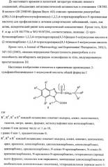 Производные 2-сульфанилбензимидазол-1-илуксусной кислоты в качестве антагонистов crth2 (патент 2409569)