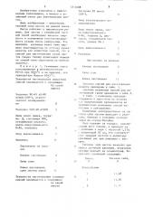 Резиновая смесь для изготовления ластов (патент 1214688)