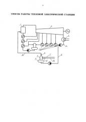 Способ выработки электроэнергии тепловой электрической станцией (патент 2580768)