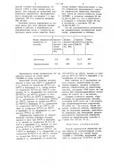 Способ термической обработки литых валков из заэвтектоидной стали (патент 1257108)