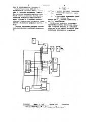 Генератор ступенчато-пилообразного напряжения (патент 1045359)