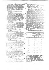 Эфиры 3-замещенных 2,2-бис-ка бэтоксициклопропанкарбоновых кислот,проявляющие инсектицидную активность (патент 782308)