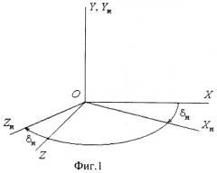 Способ определения азимута и зенитного угла скважины (патент 2250993)