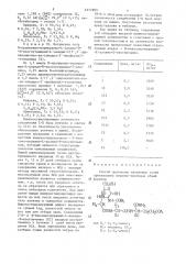 Способ получения натриевых солей производных мурамилпептидов (патент 1277905)