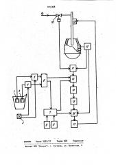 Система управления кислородно-конвертерным процессом выплавки стали (патент 1016368)