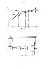 Способ управления нагревом в многозонной индукционной установке (патент 1662018)