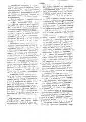 Мускульный привод транспортного средства (патент 1326494)