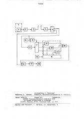 Устройство для эксплуатационной оценки старения изоляции роторов электрических машин (патент 744858)