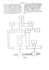 Устройство для определения технического состояния зубчатых колес (патент 1033898)