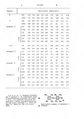 Способ получения ди-(алкилфенил)-метанов (патент 1057489)