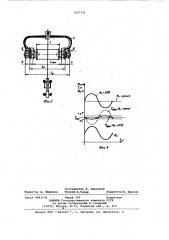 Держатель катушки к намоточному станку (патент 1053171)