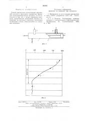 Способ определения концентрации кремниевой кислоты в фильтрате анионитных фильтров (патент 582482)