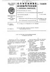 Состав для хромосилицирования стальных деталей (патент 735659)