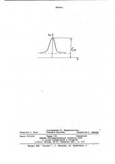Способ измерения структуры электромагнитного поля (патент 868653)