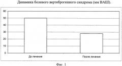 Способ терапии постменопаузального остеопороза (патент 2423982)