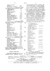 Композиция душистых веществ (патент 850653)