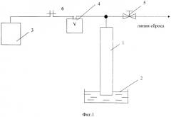 Способ хроматографического анализа в закрытом тонком слое сорбента и устройство для его осуществления (патент 2494391)