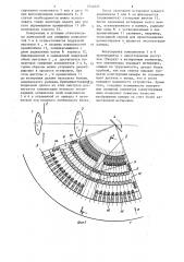 Венец коммутирующих линз высокоскоростной фотокамеры с оптико-механической коммутацией (патент 1244625)