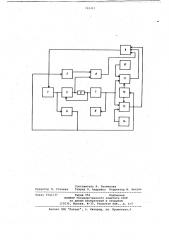 Устройство для контроля статических параметров микросхем (патент 746441)