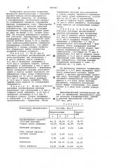 Минеральный клей (патент 882967)