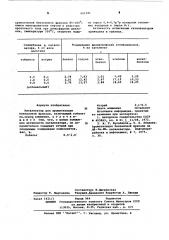 Катализатор для ароматизации бензиновой фракции (патент 601041)