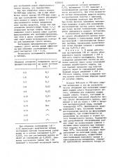 Способ получения сухого безлактозного молока (патент 1324622)