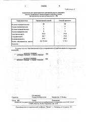 Способ прогнозирования эффективности лечения нифедипином (патент 1792639)