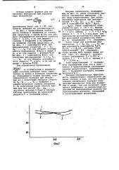 Способ определения перегрузки твердого тела при движении в плотной среде (патент 1037181)