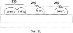 Способы и устройства для системной информации во множестве агрегированных сот в системе беспроводной связи (патент 2557763)