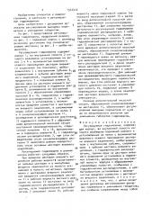 Регулируемая гидромашина (патент 1541410)