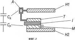 Конструкция для поджига искровых разрядников (патент 2574076)
