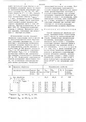 Способ термической обработки изделий (патент 1613497)