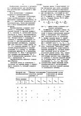 Преобразователь перемещения в код (патент 1254581)