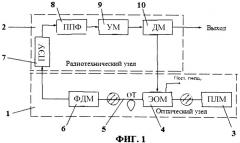 Оптоэлектронный генератор сигналов свч-диапазона (патент 2436141)