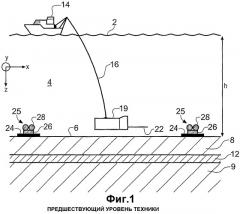 Электромагнитное исследование углеводородных коллекторов (патент 2349936)
