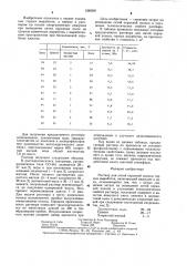 Раствор для литой охранной полосы горных выработок (патент 1298391)