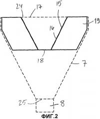 Направляющая воронка для материала слоя в котле с псевдоожиженным слоем, котел с псевдоожиженным слоем и способ в котле с псевдоожиженным слоем (патент 2507446)