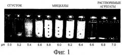 Мицеллы белка молочной сыворотки (патент 2417622)