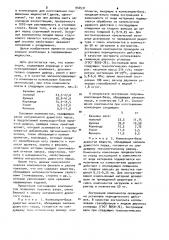 Композиция душистых веществ, обладающая запахом душистого перца (патент 944531)