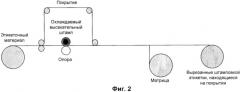 Установка и способ для резки клеящихся этикеток (патент 2478038)