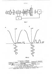 Устройство сравнения электрических сигналов (патент 507824)