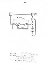Устройство для широтно-импульсного управления стабилизированным преобразователем напряжения (патент 826549)