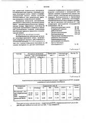 Антифрикционная композиция (патент 1812189)