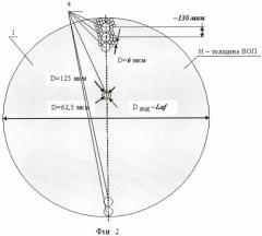 Входной узел времяанализирующего электронно-оптического преобразователя (патент 2470406)