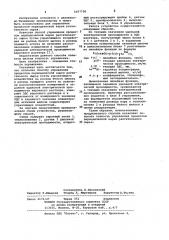 Способ управления процессом периодической варки растительного сырья (патент 1097738)