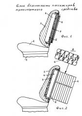 Блок безопасности пассажиров транспортного средства (патент 2620286)