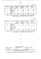 Способ подготовки сорбента для очистки поверхности воды от нефти (патент 1731734)