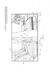 Система для удержания предметов в транспортном средстве (патент 2655579)