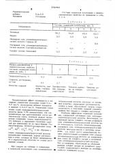 Модельная композиция для изготовления одорастворимых литейных моделей (патент 532453)