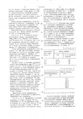 Способ получения левана (патент 1551743)